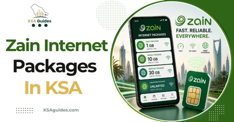 Zain Internet Packages KSA