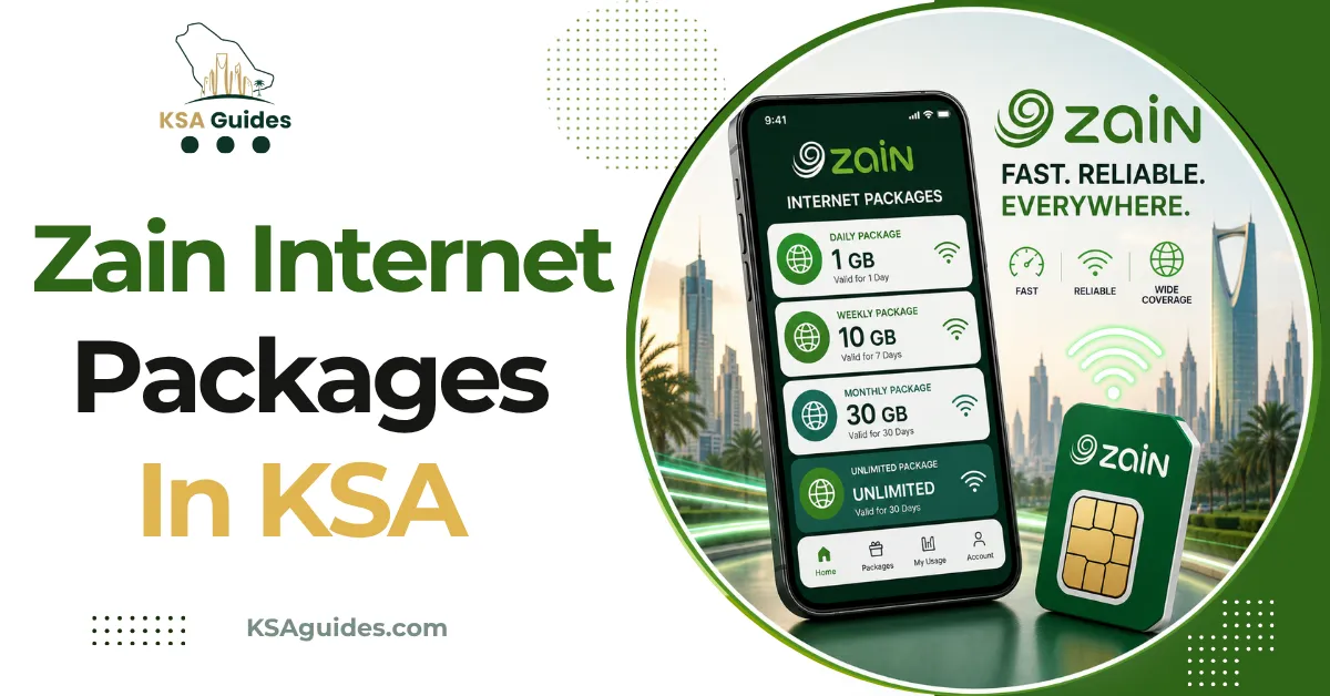 Zain Internet Packages KSA