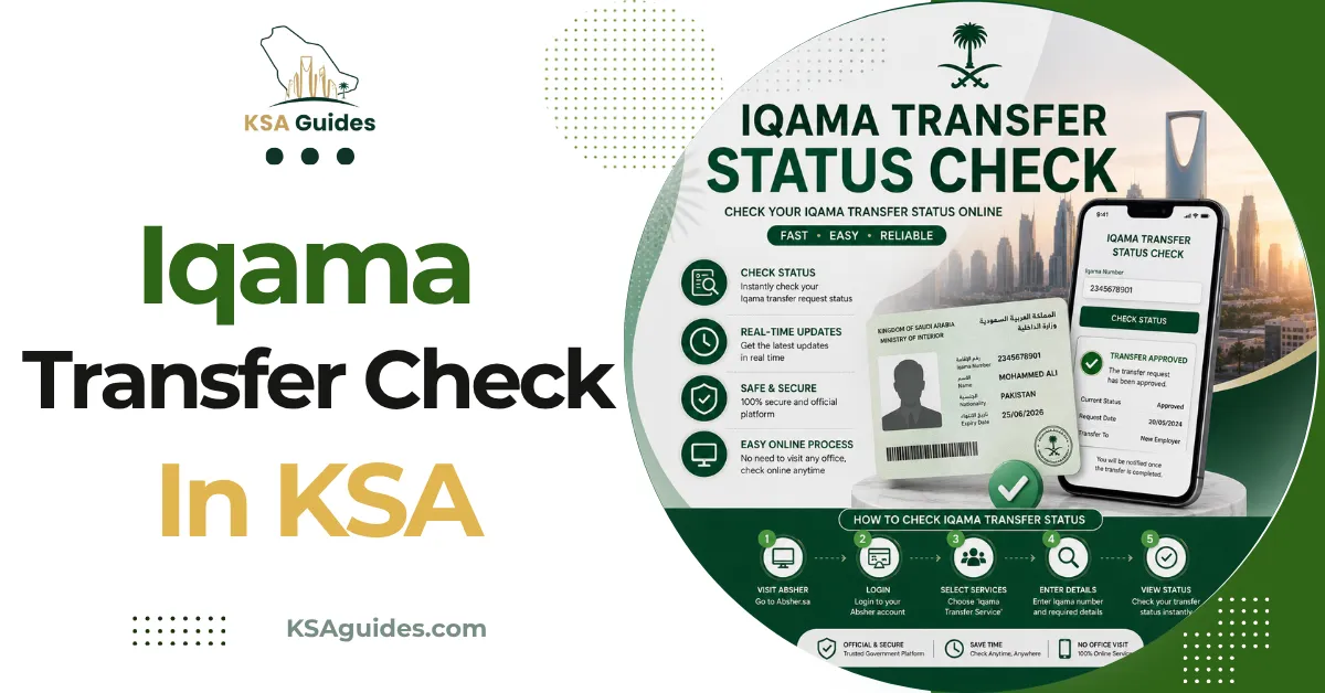 Iqama transfer status Saudi Arabia Qiwa Naqal Kafala check